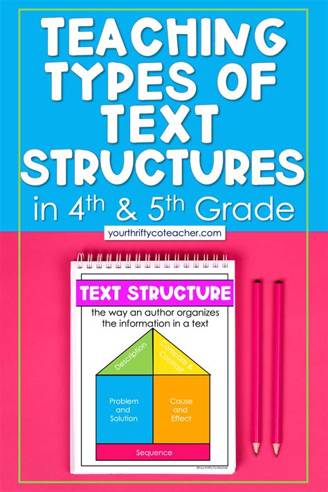 Teaching Nonfiction Text Structures Your Thrifty Co Teacher In 2022