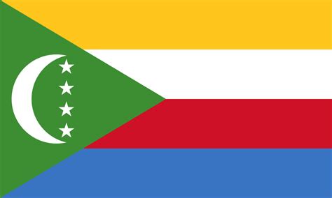 Comoros Getting Started • FamilySearch