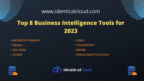 Top Business Intelligence Tools For Data Visualization In 2023 Archives
