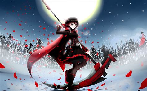 Ruby Rose Rwby Wallpaper 1515 Rwby Wallpaper Anime Wallpaper