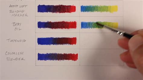 How To Blend Colored Pencils Together