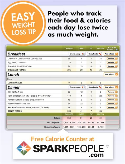 I have a free printable calorie tracking chart for you today. Free Calorie Counter | Sparkpeople - Free Printable ...