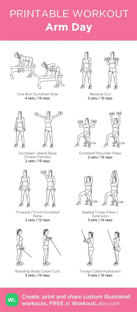 Arm Day My Custom Printable Workout By Workoutlabs Arm Day Workout