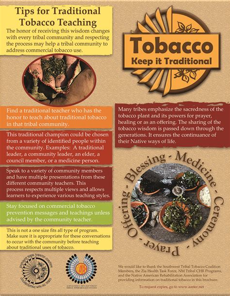 New users enjoy 60% off. NNN & IHS HP/DP Webinar - Southwest Tribal Tobacco Coalition