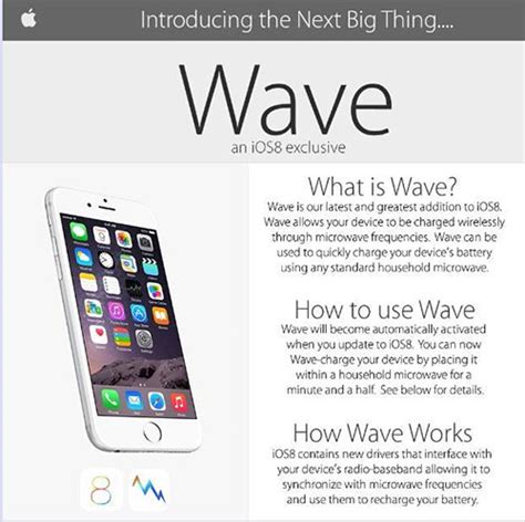Hoax Je Iphone Opladen Met Apple Wave Gsmactiesnl