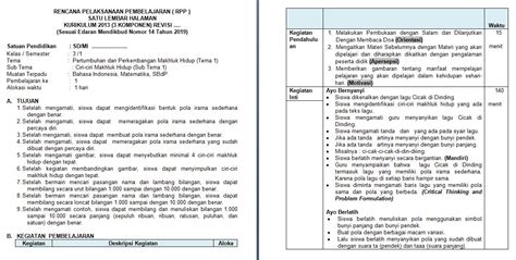 RPP Kelas 3 Tema 1 1 Lembar Halaman Kurikulum 2013 Tahun 2020