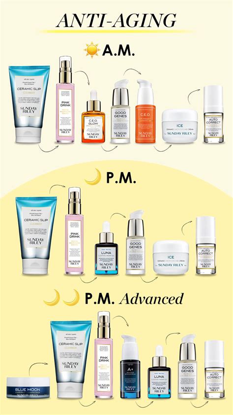 Acne Prone Skin Care Eye Skin Care Skin Care Wrinkles Acne Skin Top Anti Aging Products