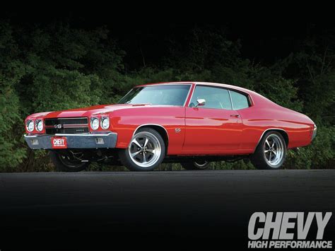 1970 Chevelle Wallpapers Wallpaper Cave