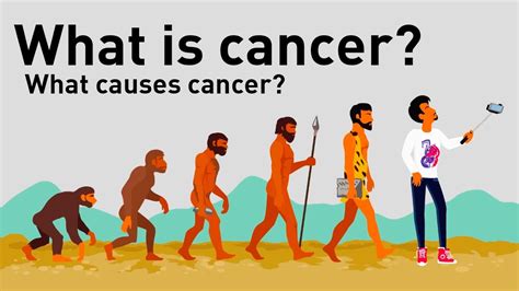 What Is Cancer What Causes Cancer Youtube