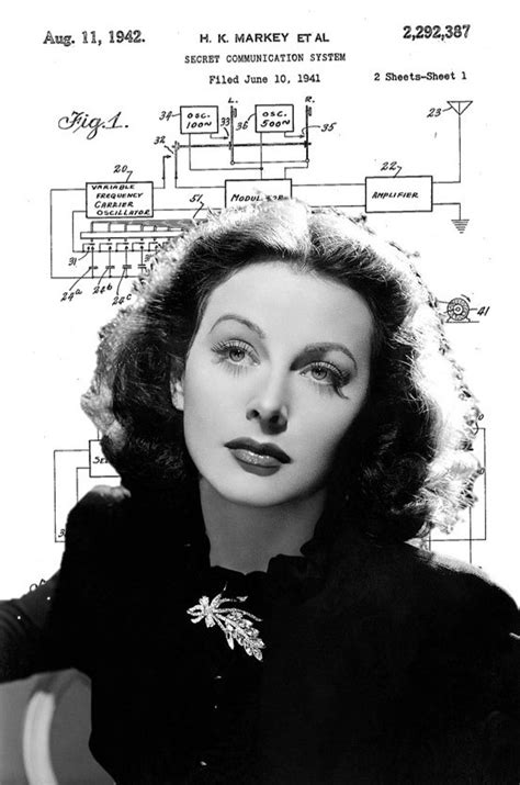 Hedy Lamarr National Womens History Museum