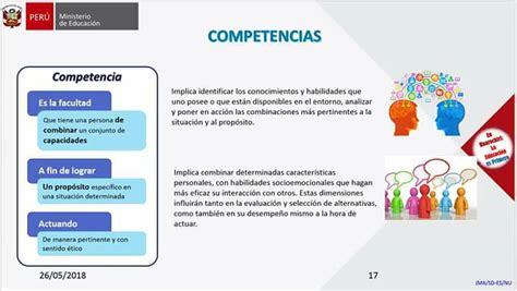 Competencias Capacidades Desempeño Evaluación Formativa