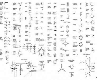 A diagram that represents the elements of a system using abstract, graphic drawings or realistic pictures. Automotive Wiring Schematic Symbols Pdf - Wiring Diagram and Schematic