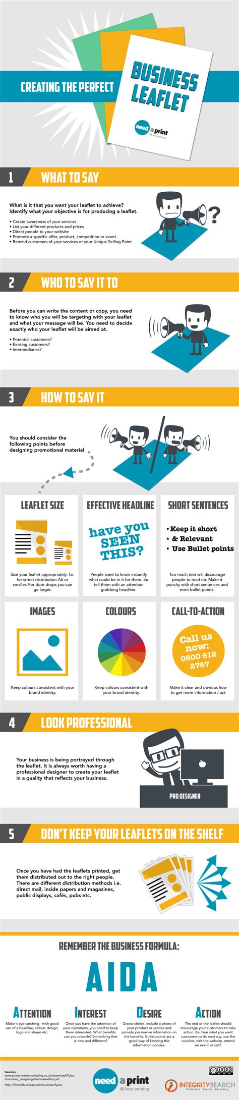 Infographic How To Create The Perfect Business Leaflet