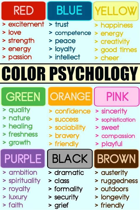 Color Psychology How Different Colors Are Influencing You ~