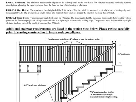 Stair Landing Code Requirements Commercial Railing Design