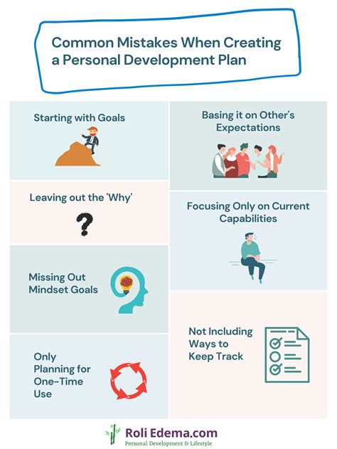 How To Create A Personal Development Plan A Step By Step Guide 2023