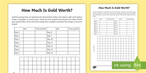 How Much Is Gold Worth Worksheet Teacher Made