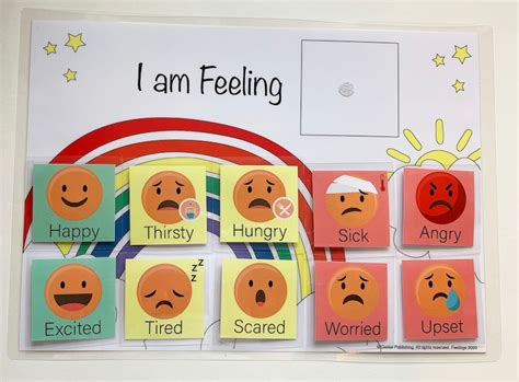 Emotions And Feelings Chart For Visual Learners Toddlers Sen Autism And