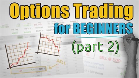 Options Trading Explained Complete Beginners Guide Part 2 Youtube