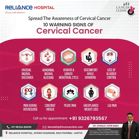 What Is Cervical Cancer Causes And Risk Factors P Cancerclinic