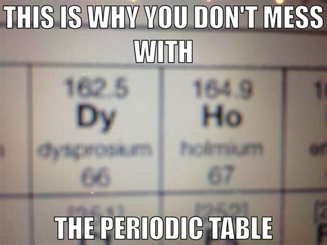 Periodic Table Chemistry Jokes Milovc