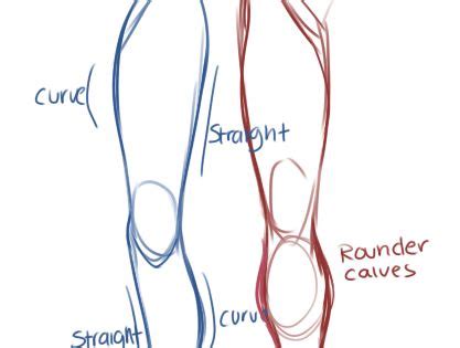 How to draw anime legs step by step anatomy people. drawing legs. I only draw girls cause my men come out women anyway =P | ANIME | Pinterest ...