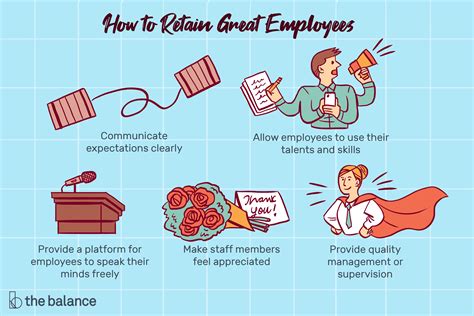 Debates about the importance of human resources management occur daily in workplaces. 10 Best Ways to Retain Great Employees