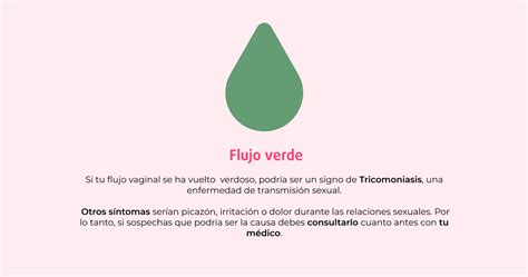Tipos De Flujo Vaginal Est Todo Correcto Desc Brelo Blog Farmaciabarata