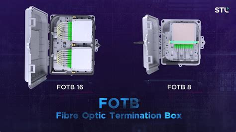Stls Fibre Optic Termination Box Top Notch Quality Optical