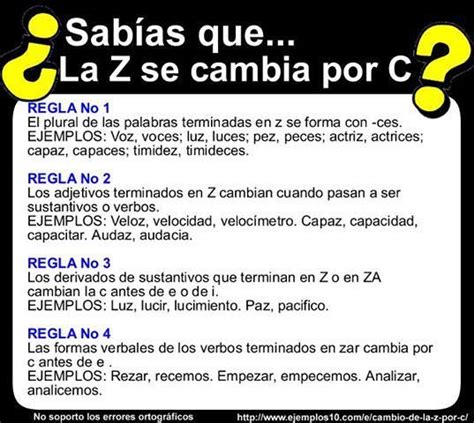 Reglas Ortográficas La Z Cambia A C High School Spanish Ap Spanish