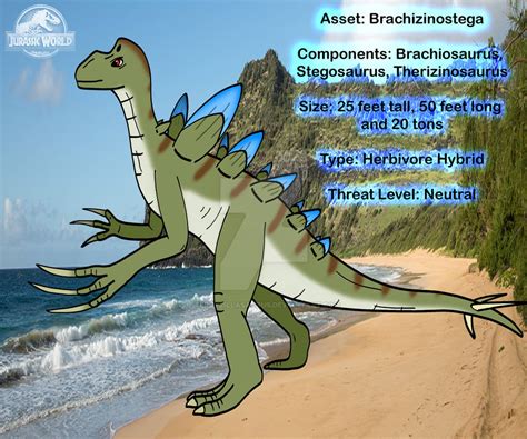 Jurassic World Hybridcustom Brachizinostega By Terryzillasaurus On Deviantart