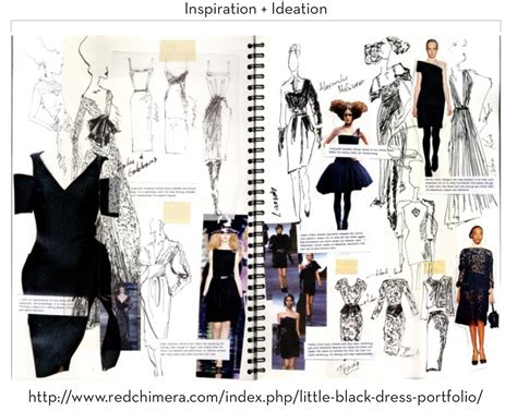 Fashion Designer Portfolio Website Examples Best Design Idea