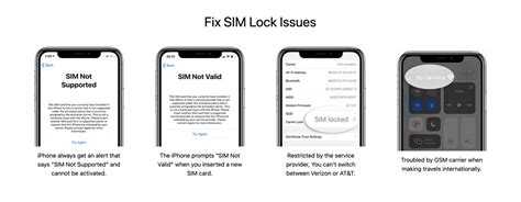 Simunlocker Unlock Iphone Sim Card Worldwide