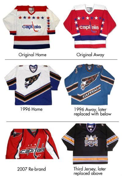 Capitals Jerseysave Up To 18