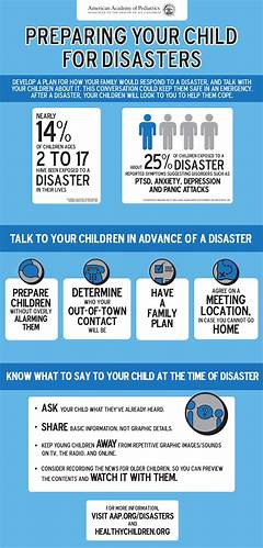 Lessons Learned: Garland County's Path To Disaster Preparedness