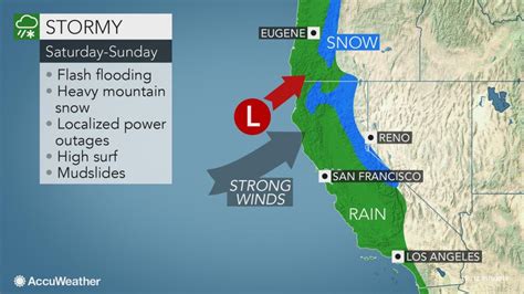 Weekend Storm To Be Start Of Pacific Storm Parade Along Us