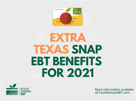 How are food stamp benefits amounts calculated in texas? Will Texas Get Extra Food Stamps? (March 2021 Update ...