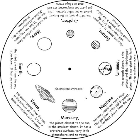 Pin By Angela Kreh On Astronomy Solar System Worksheets