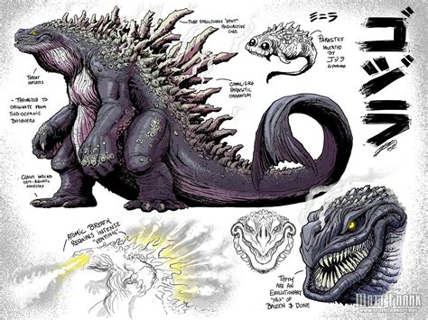 Two Artists Redesigned Godzilla And They Look Absolutely Dope Shouts