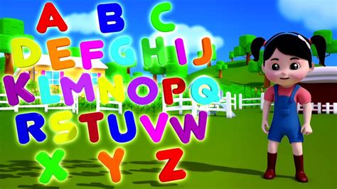 Abecedario Canción Canciones Infantiles Aprender Alfabetos Abc