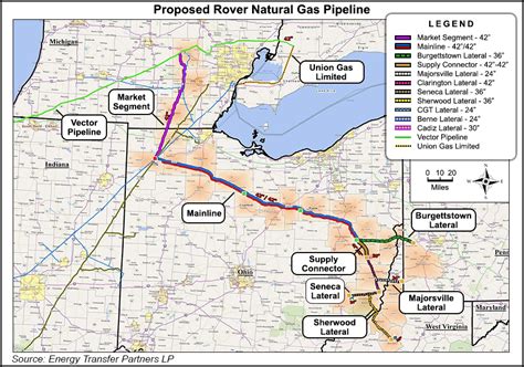 Ferc Kennels Rover Pipelines Request To Finish Creek Crossings In Ohio