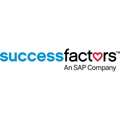 Successfactors Hr Software Review