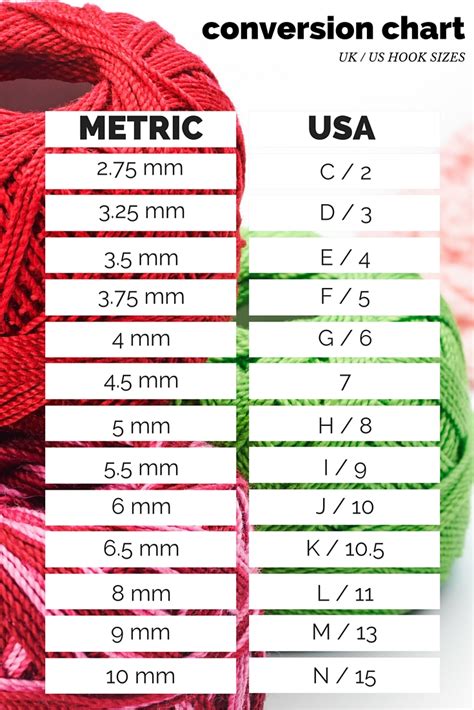 Different manufacturers use different lasts to construct their shoes, and sizing may vary accordingly. Crochet Conversion Charts - Lucy Kate Crochet