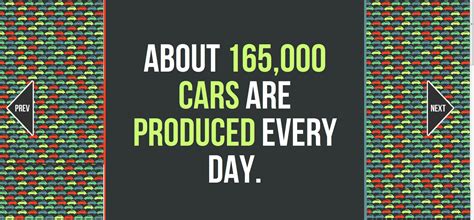 Interesting Facts About Cars About 165000 Cars Are Produced Every
