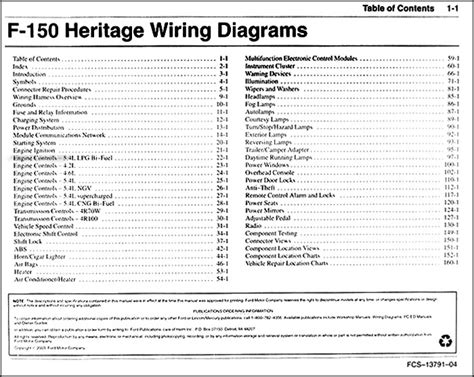 It expires 1/28 and i am planning on grabbing what i can while i can but if anyone has any special requests i'll put that at the top of the list. Wiring Diagram Of 04 F 150 - Wiring Diagram Schemas