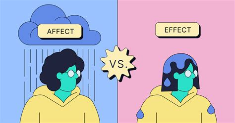 Affect Vs Effect Differenceits Not As Hard As You Think Grammarly