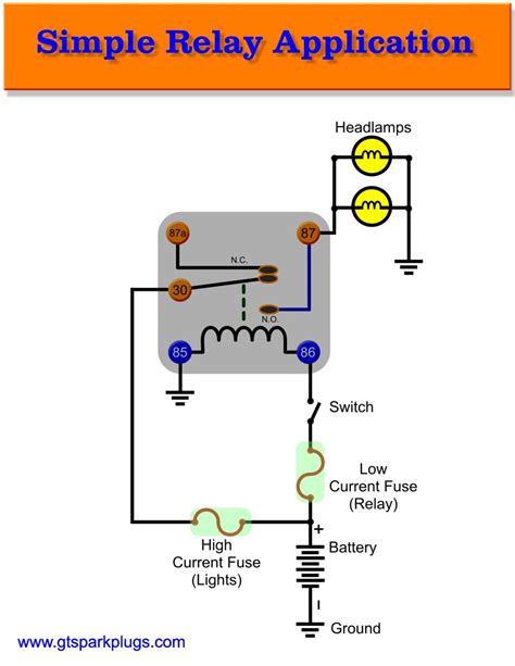 Simple Car Wiring Diagrams With Relays