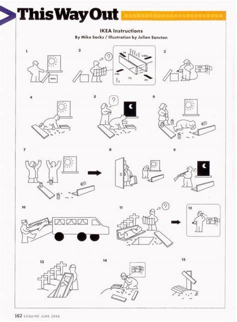 Ikea Instructions Diseño Instruccional Ikea Decoración De Unas