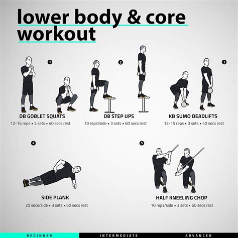 Printable Bodyweight Lower Body Exercises Training Poster Lower Body