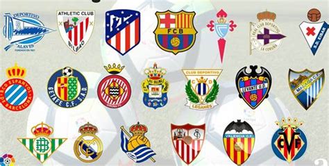 Beberapa tim juga mengganti pelatih. 20 Klub Liga Spanyol Musim 2019-2020 Terbaru La Liga